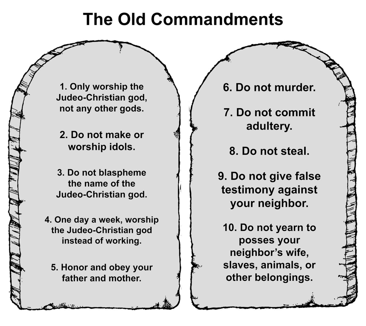 The New Commandments – The New Morality